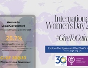 Message from ComWLG Chairperson for IWD 2026